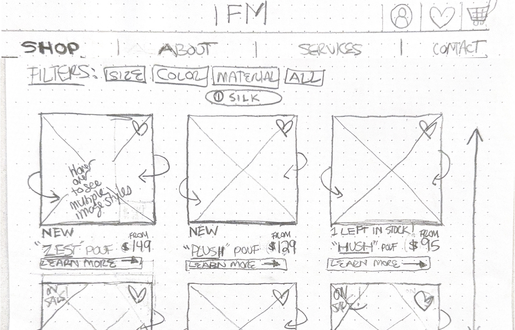 Hand-drawn sketch of the redesigned Poufs shop page, with filters, hover-to-see-multiple-styles annotations, and product cards